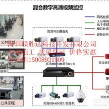 监控设备监控器材价格 监控设备监控器材批发 监控设备监控器材厂家 